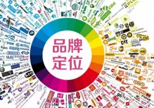 上海超限戰營銷策劃 產品經營的核心，創建自己的大單品